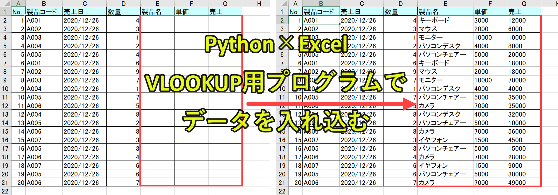 Python×Excel｜vlookup関数をopenpyxlで作成(マスタデータ取得)