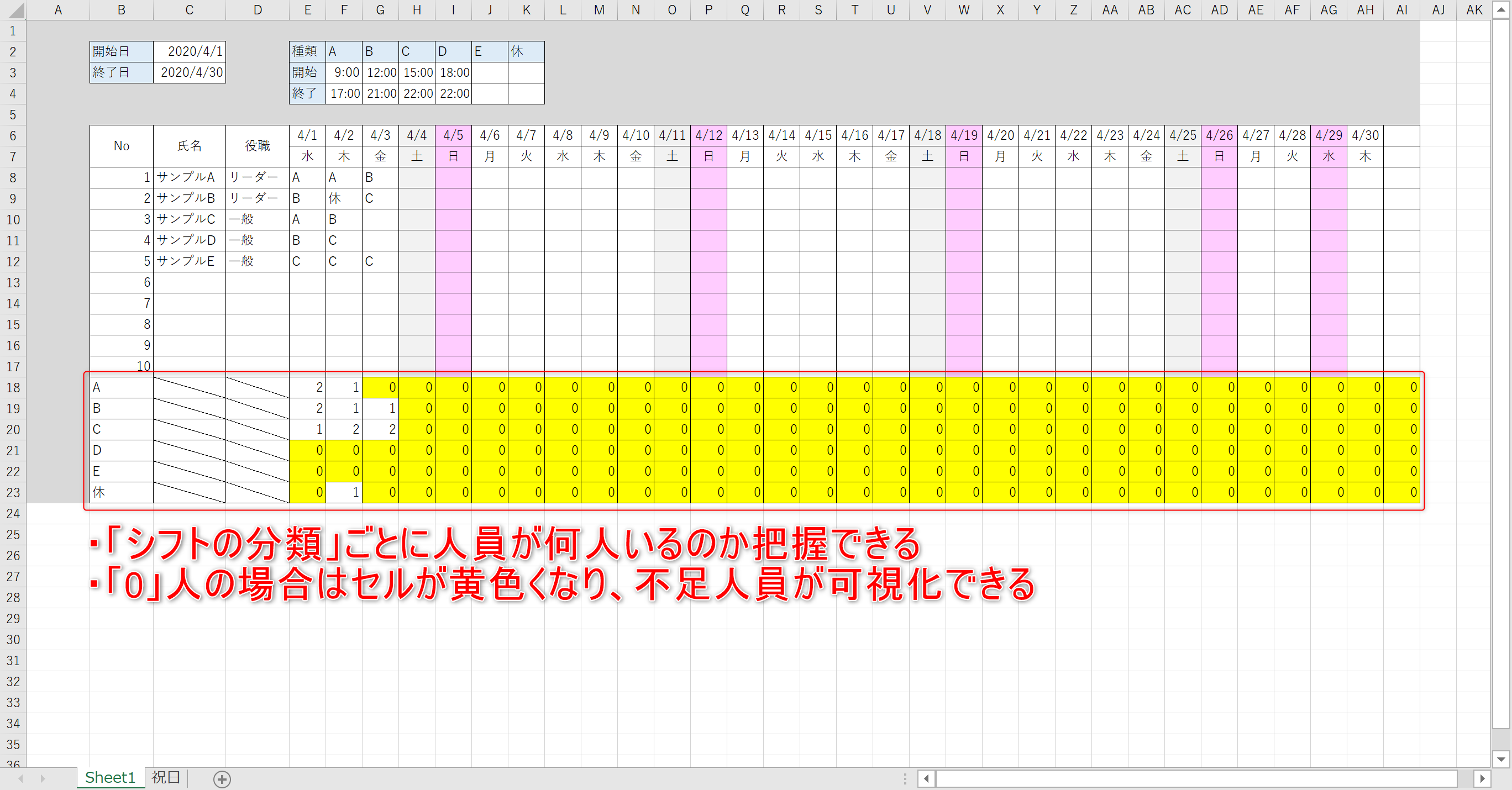 エクセル関数でシフト表を自動作成する方法 無料テンプレートダウンロード可能