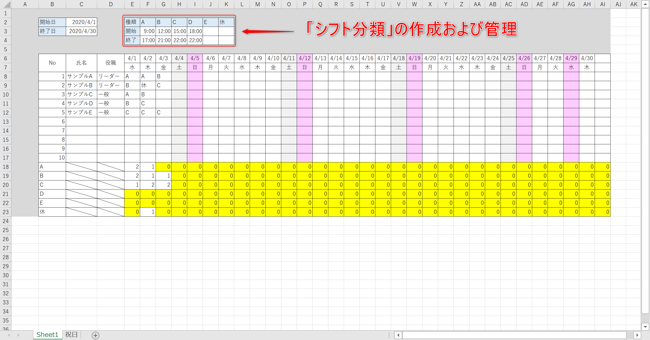 Excelシフト表動画解説記事03