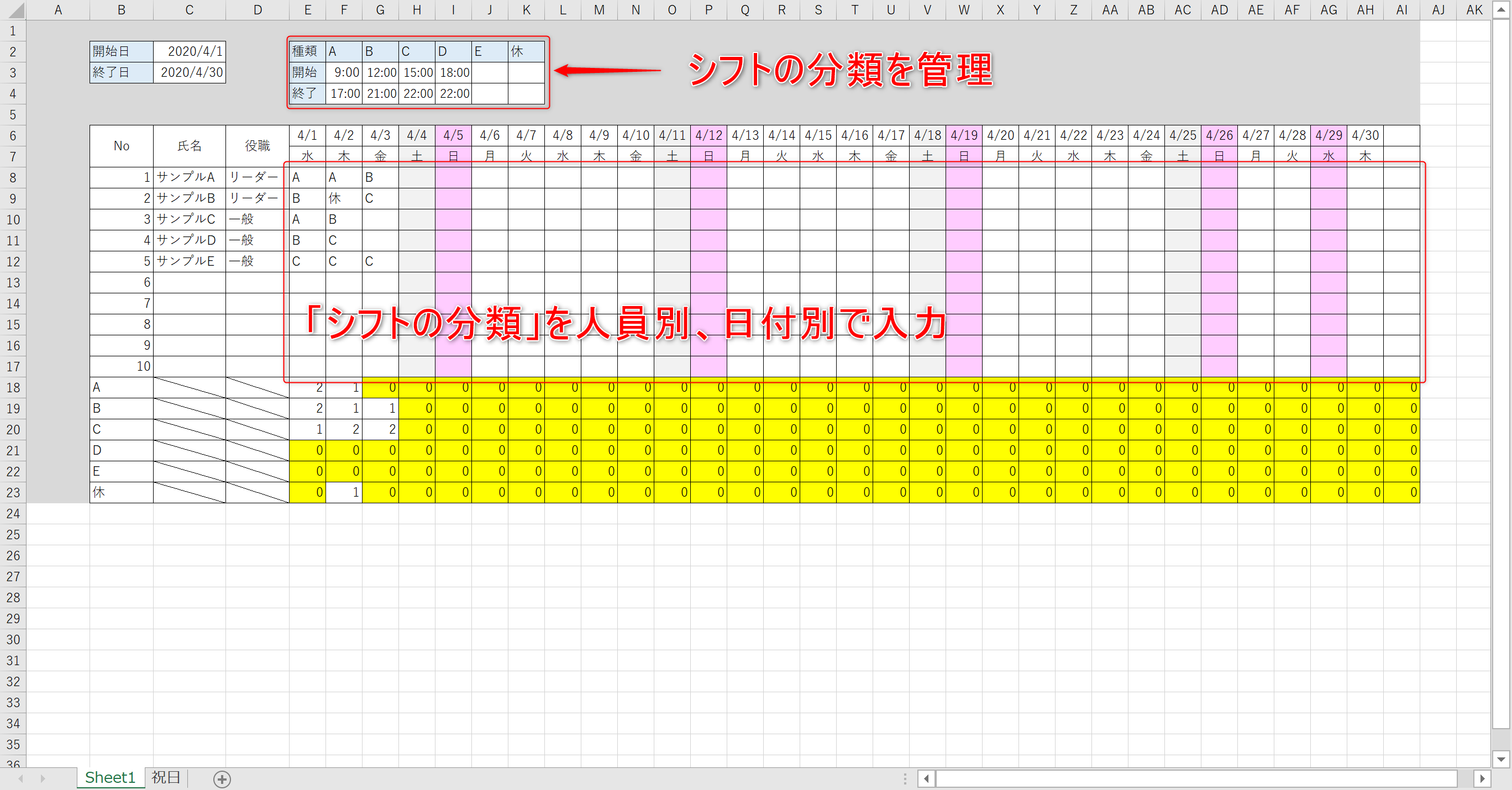 エクセル関数でシフト表を自動作成する方法 無料テンプレートダウンロード可能