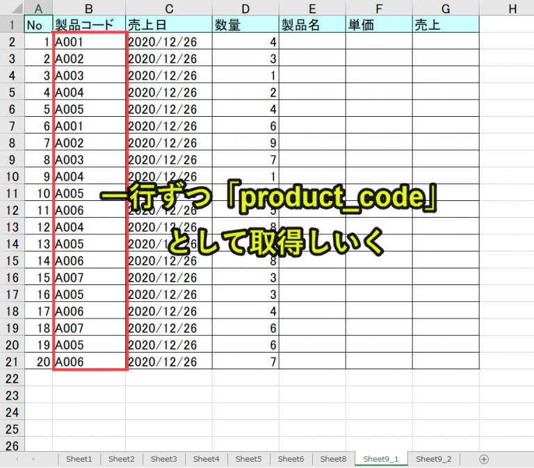 Python×Excel｜vlookup関数をopenpyxlで作成(マスタデータ取得)