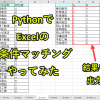 Python×Excel｜2条件の比較突合で件数算出(COUNTIFs関数をopenpyxlで作る)