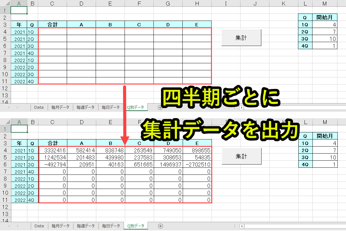 エクセルマクロでデータをQ別(四半期ごと)の合計を出力｜VBAサンプルをダウンロード可